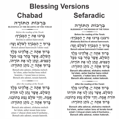 Torah Blessings Version Options